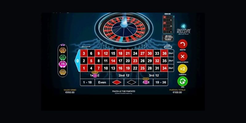 Tài Xỉu 8xbet - Game Dân Gian Đổi Thưởng Cực Hot Năm 2024 2 Luật chơi tài xỉu 8xbet online cơ bản